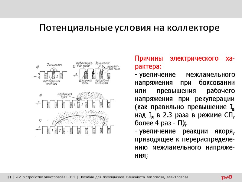 Потенциальные условия на коллекторе Причины электрического ха-рактера:  увеличение межламельного напряжения при боксовании или